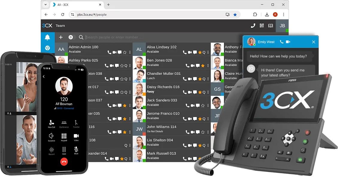 3CX Dashboard