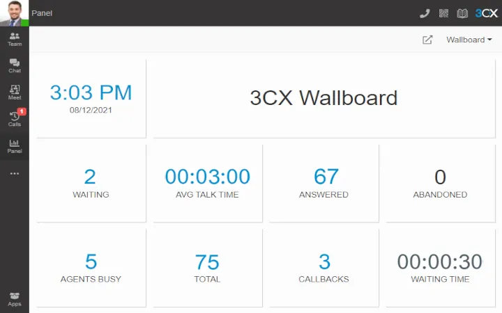Πίνακας ελέγχου Call Queues στο 3CX